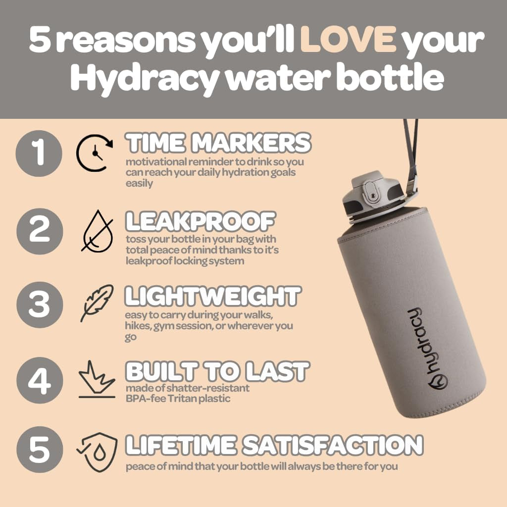 Motivational Water Bottle with Time Marker and Straw Lid 2 L | Leakproof,Bpa Free Tritan,No Sweat Neoprene Sleeve,Shatterproof,Carry Strap,Daily Intake Tracking for Fitness & Outdoors