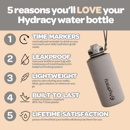 Motivational Water Bottle with Time Marker and Straw Lid 2 L | Leakproof,Bpa Free Tritan,No Sweat Neoprene Sleeve,Shatterproof,Carry Strap,Daily Intake Tracking for Fitness & Outdoors